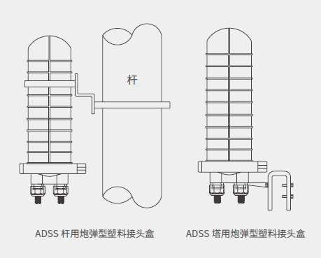 塑料接頭盒安裝示意圖