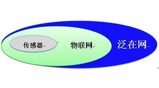 蘇州市公安局智能泛在感知網(wǎng)建設(shè)招標(biāo)