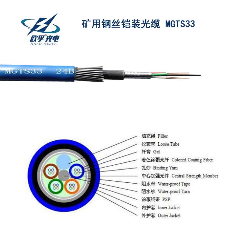 MGTS33光纜